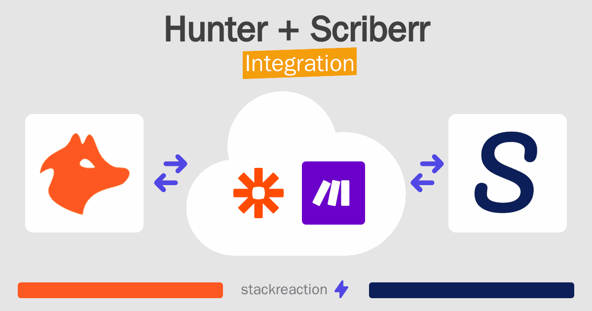 Hunter and Scriberr Integration