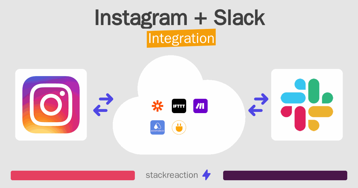 Instagram and Slack Integration