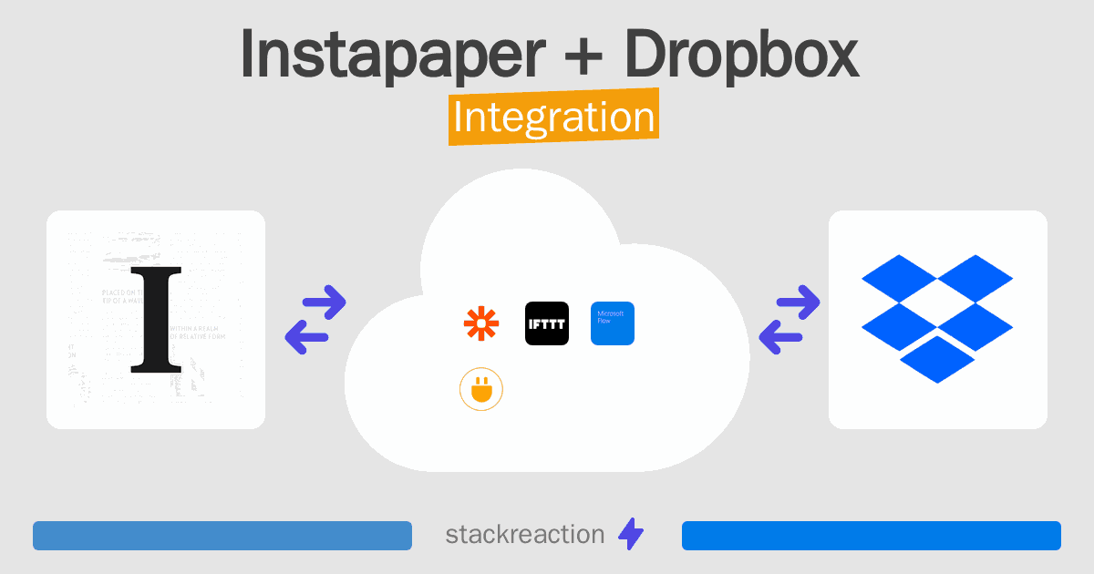 Instapaper and Dropbox Integration