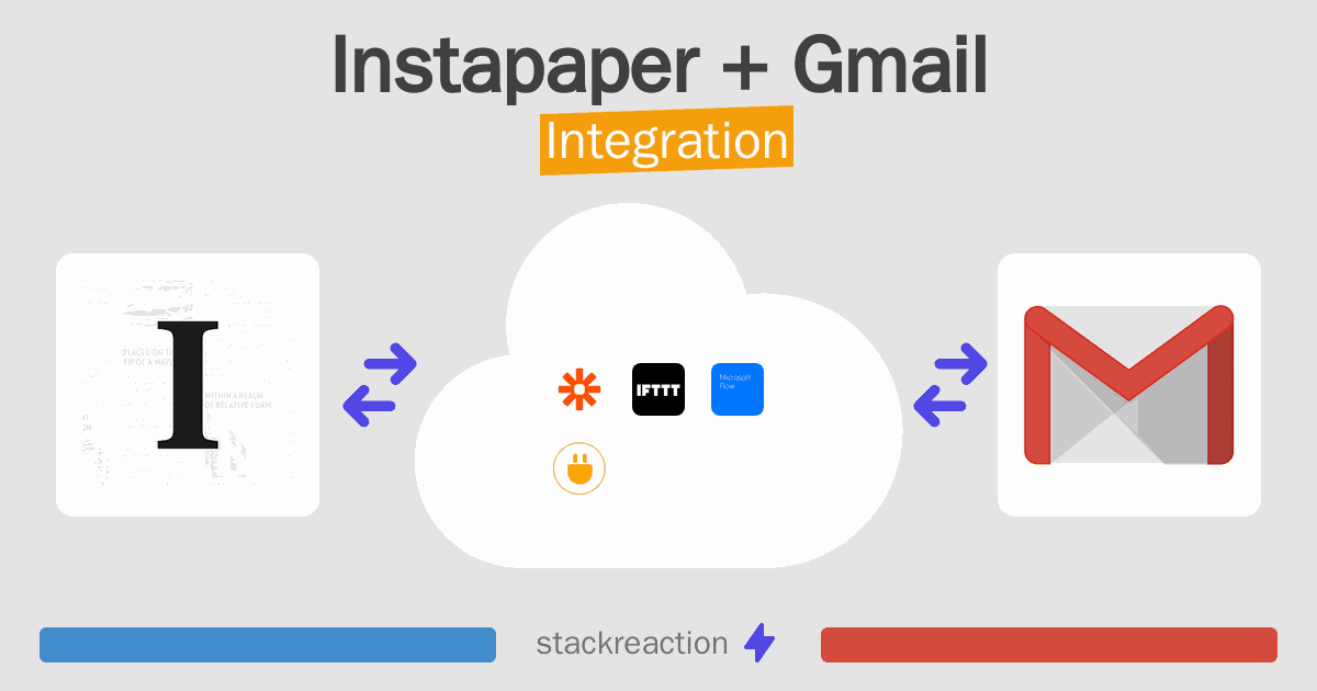 Instapaper and Gmail Integration