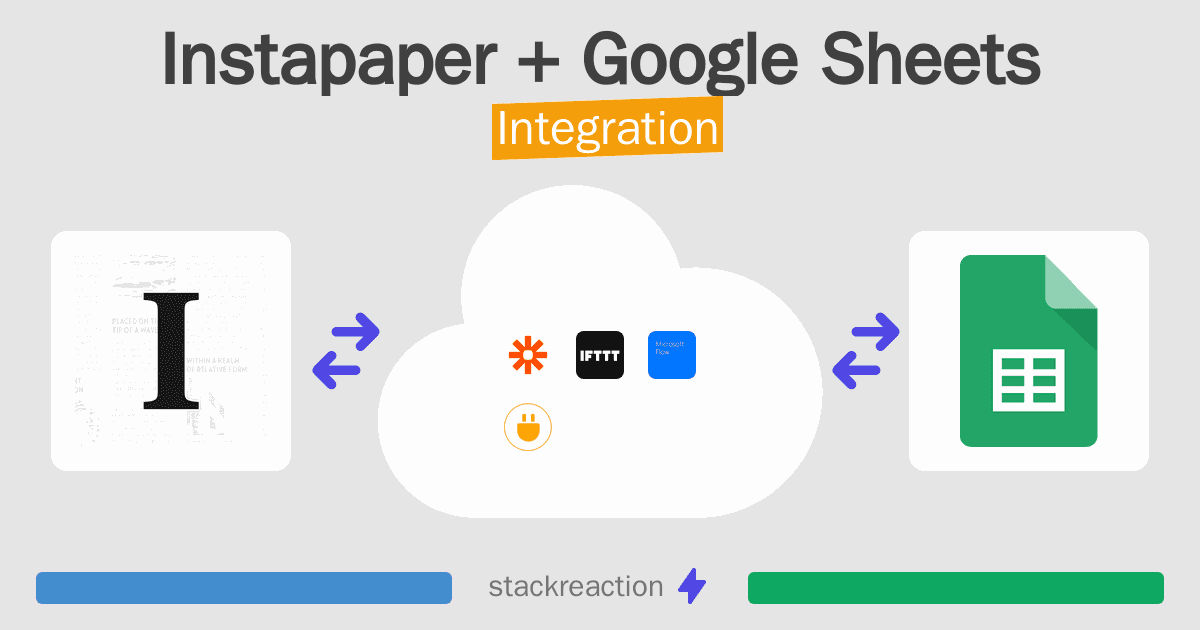 Instapaper and Google Sheets Integration