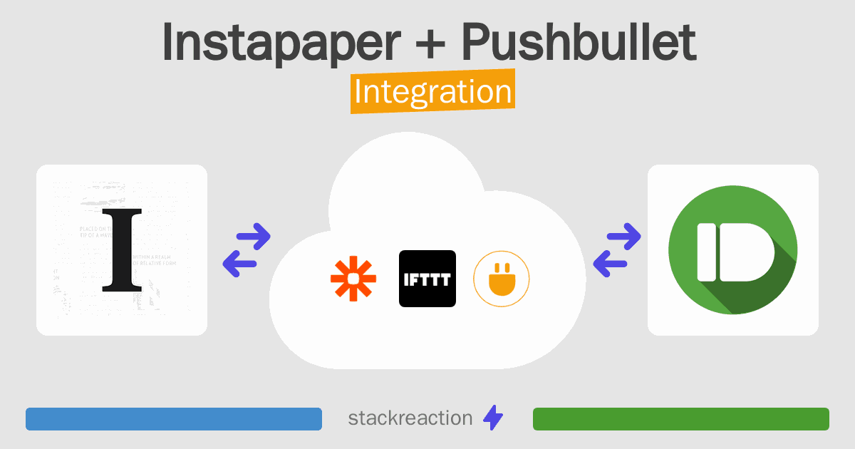 Instapaper and Pushbullet Integration