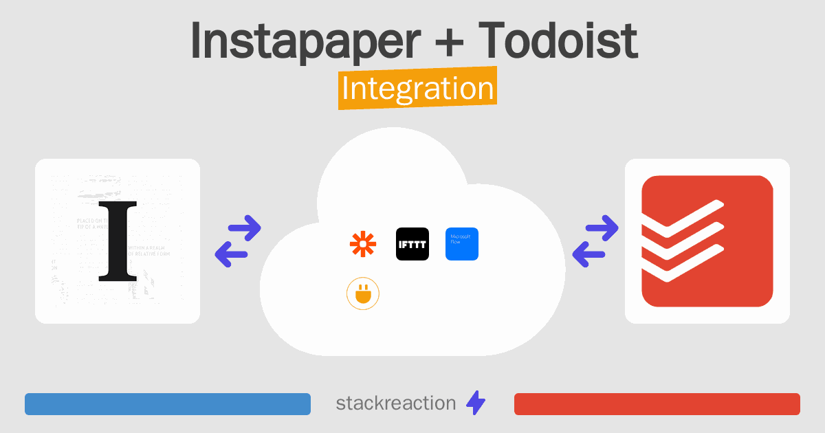 Instapaper and Todoist Integration