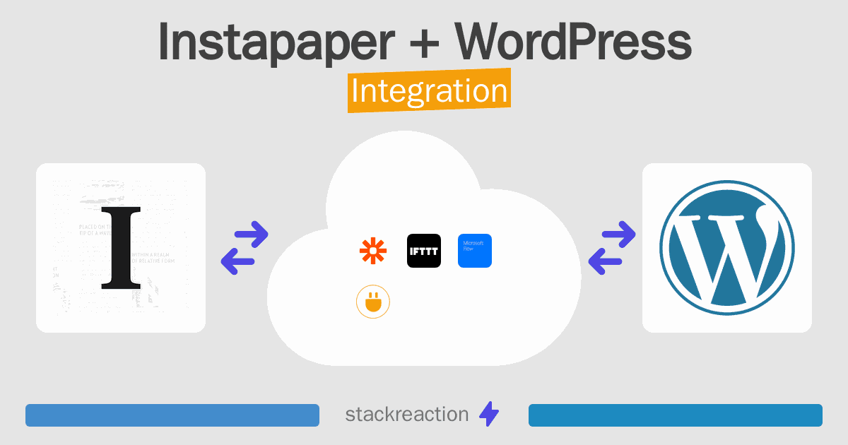 Instapaper and WordPress Integration