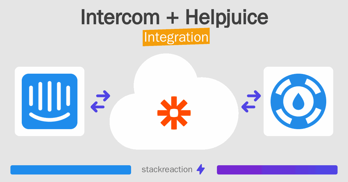 Intercom and Helpjuice Integration