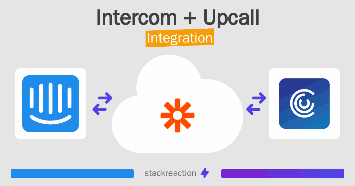 Intercom and Upcall Integration