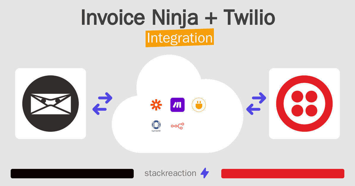Invoice Ninja and Twilio Integration