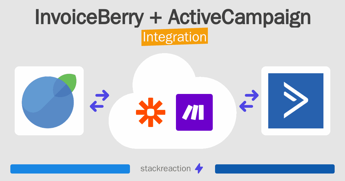 InvoiceBerry and ActiveCampaign Integration