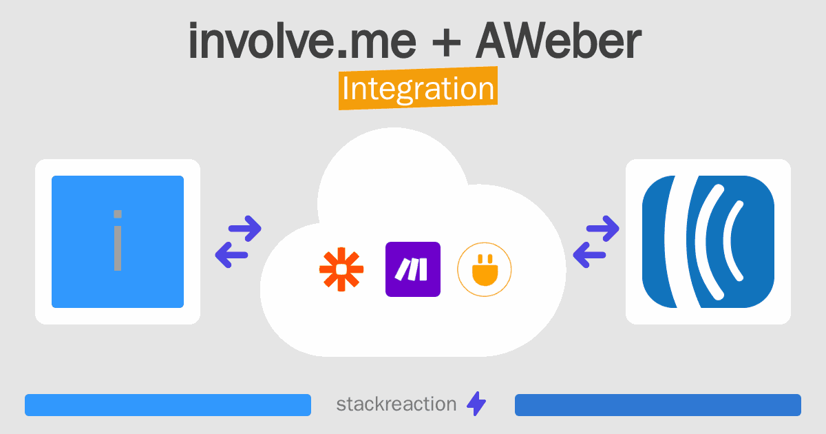 involve.me and AWeber Integration