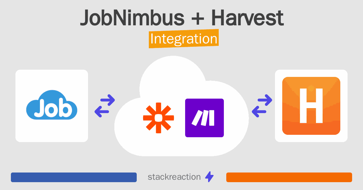 JobNimbus and Harvest Integration