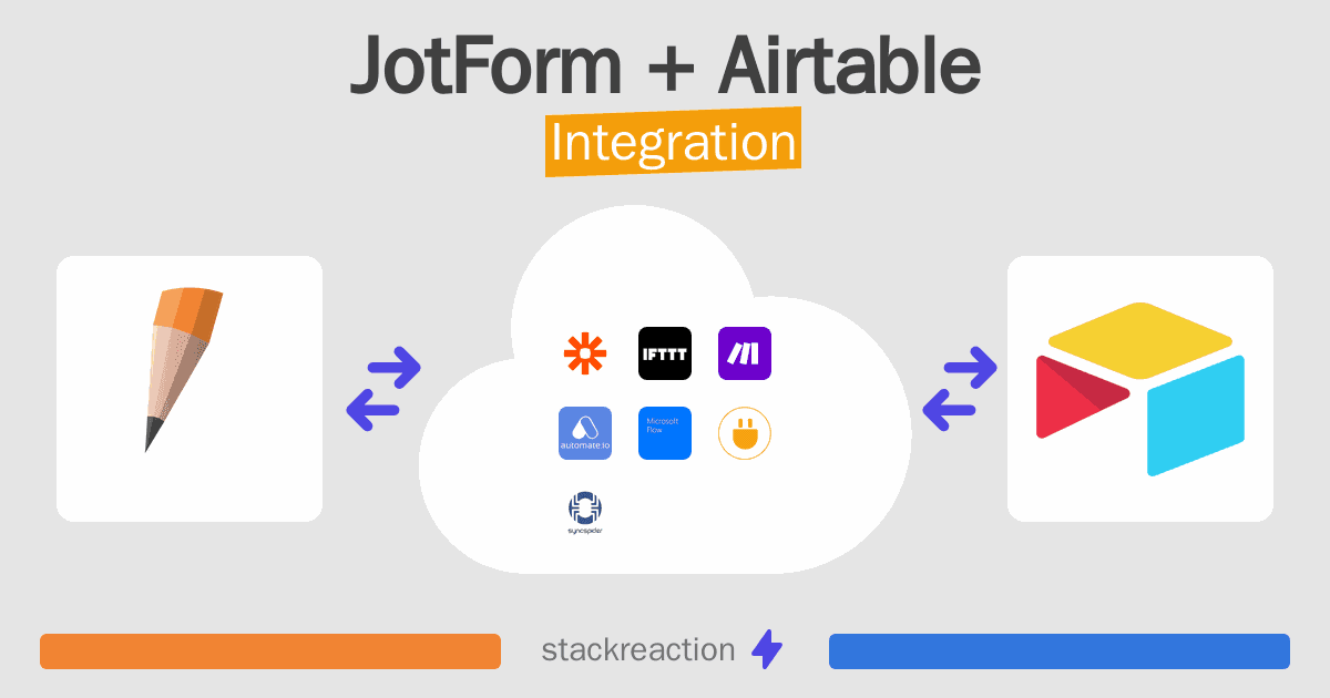 JotForm and Airtable Integration