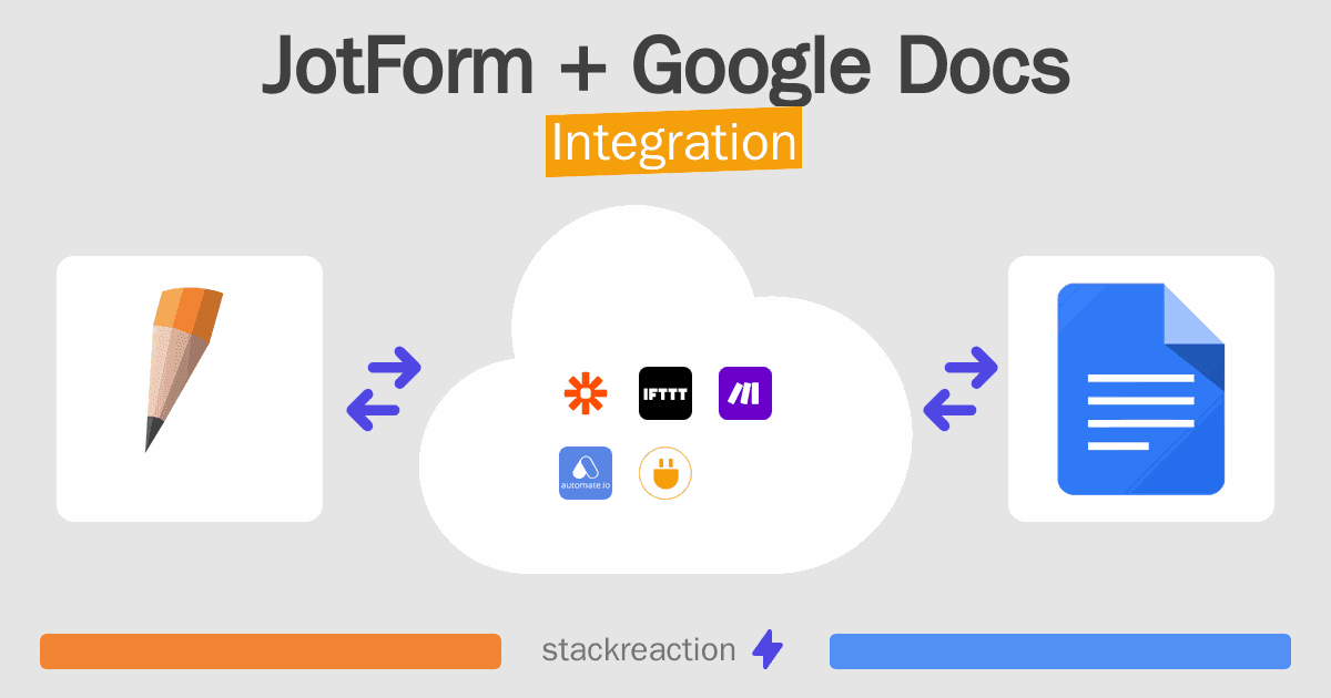 JotForm and Google Docs Integration