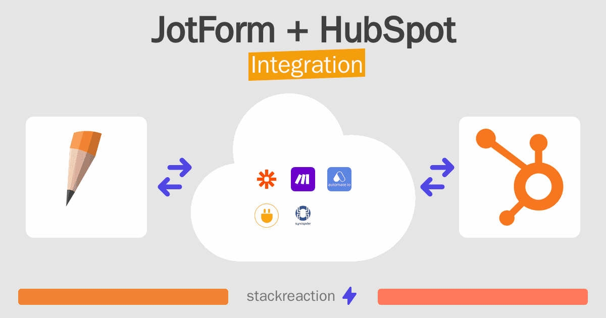 JotForm and HubSpot Integration