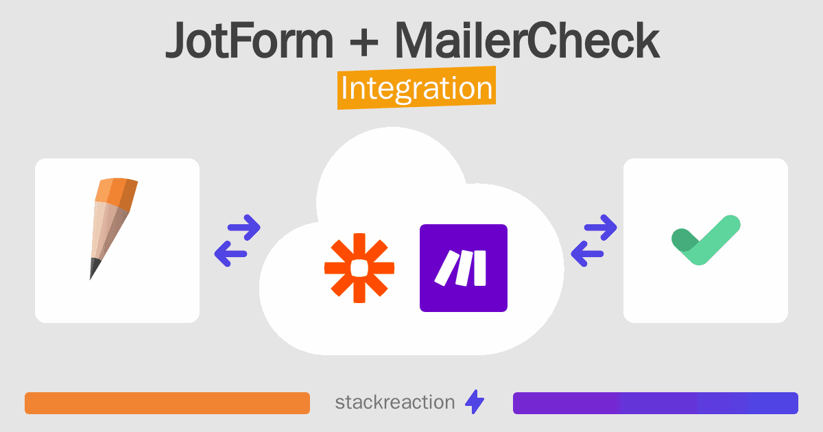 JotForm and MailerCheck Integration