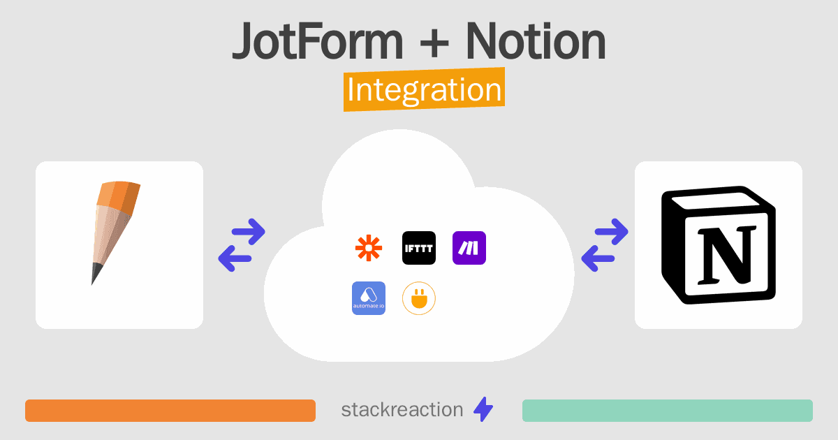 JotForm and Notion Integration
