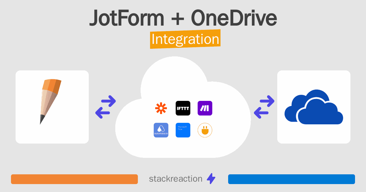 JotForm and OneDrive Integration