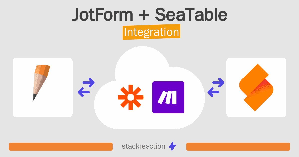 JotForm and SeaTable Integration