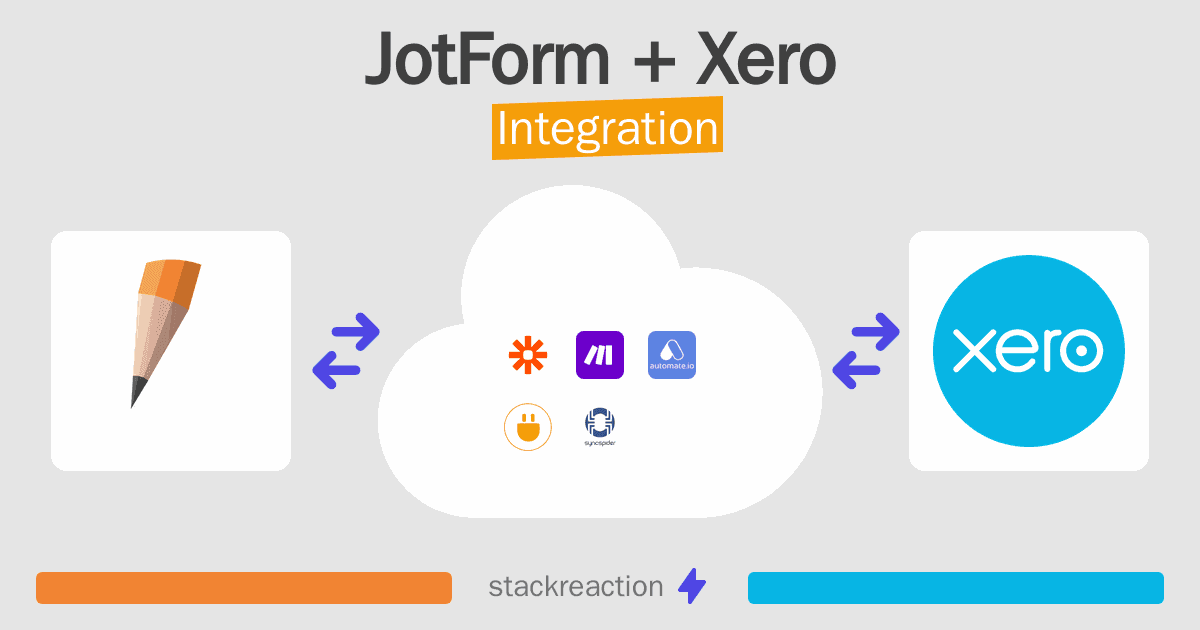 JotForm and Xero Integration