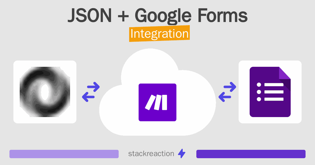 JSON and Google Forms Integration