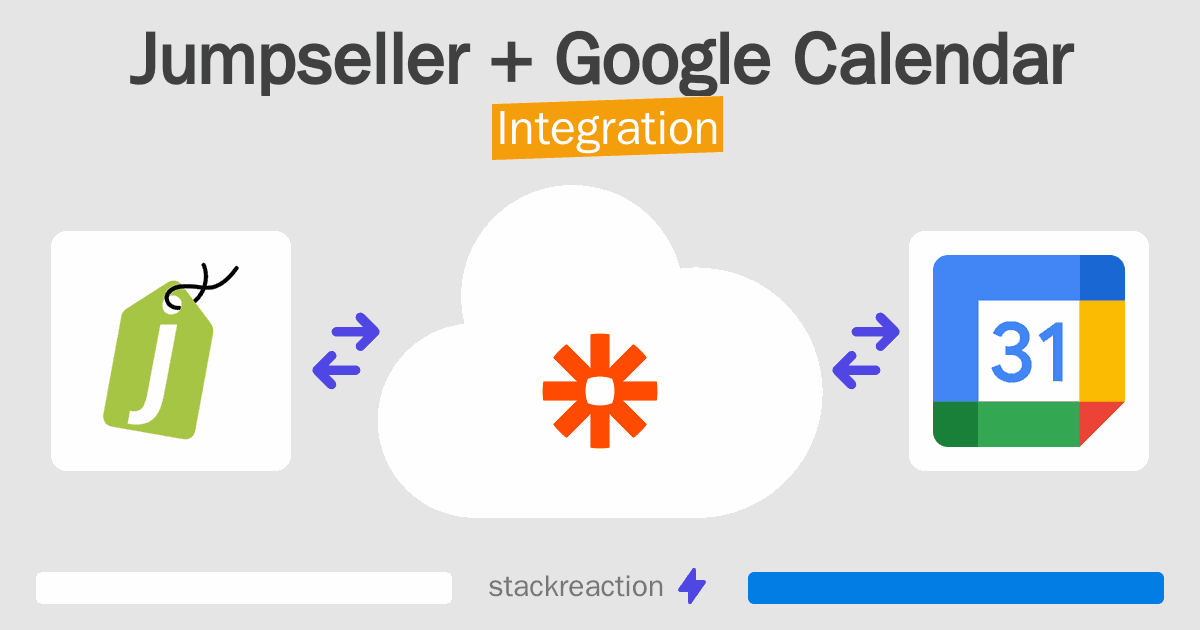 Jumpseller and Google Calendar Integration