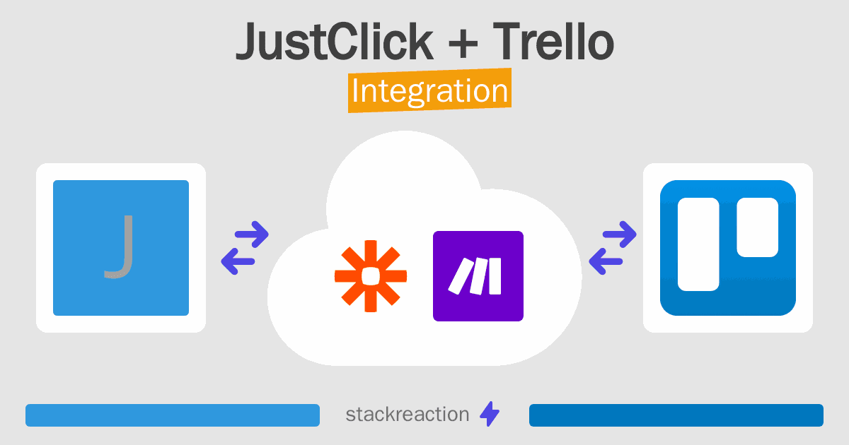 JustClick and Trello Integration