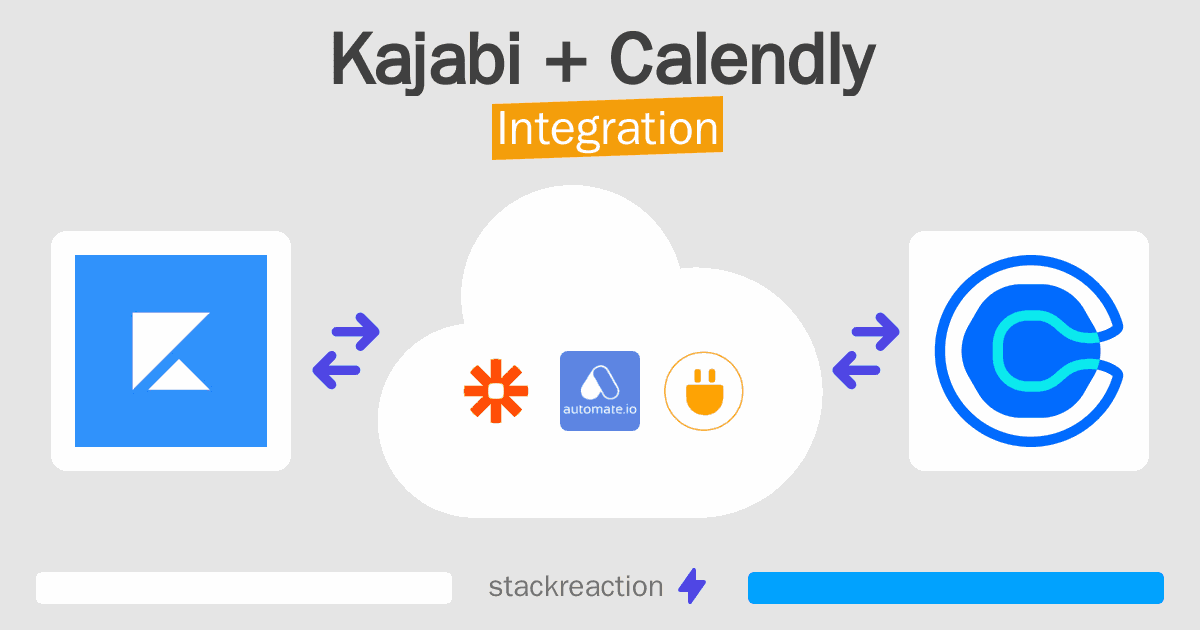 Kajabi and Calendly Integration