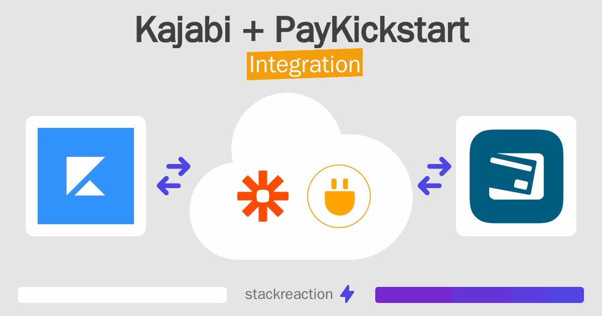 Kajabi and PayKickstart Integration