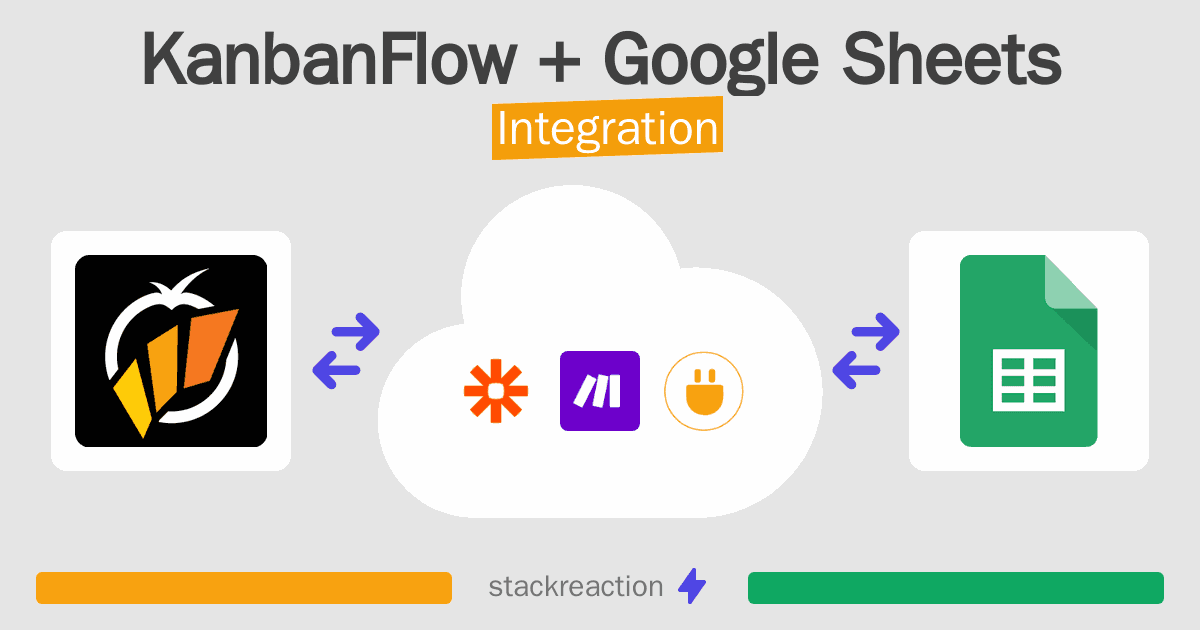 KanbanFlow and Google Sheets Integration