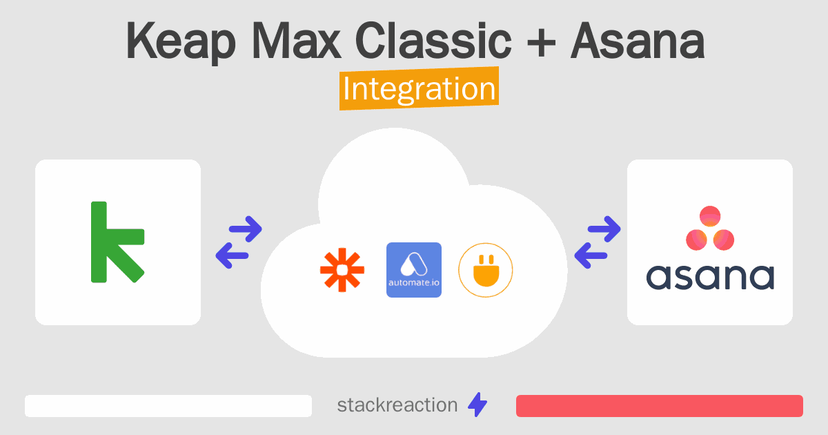 Keap Max Classic and Asana Integration