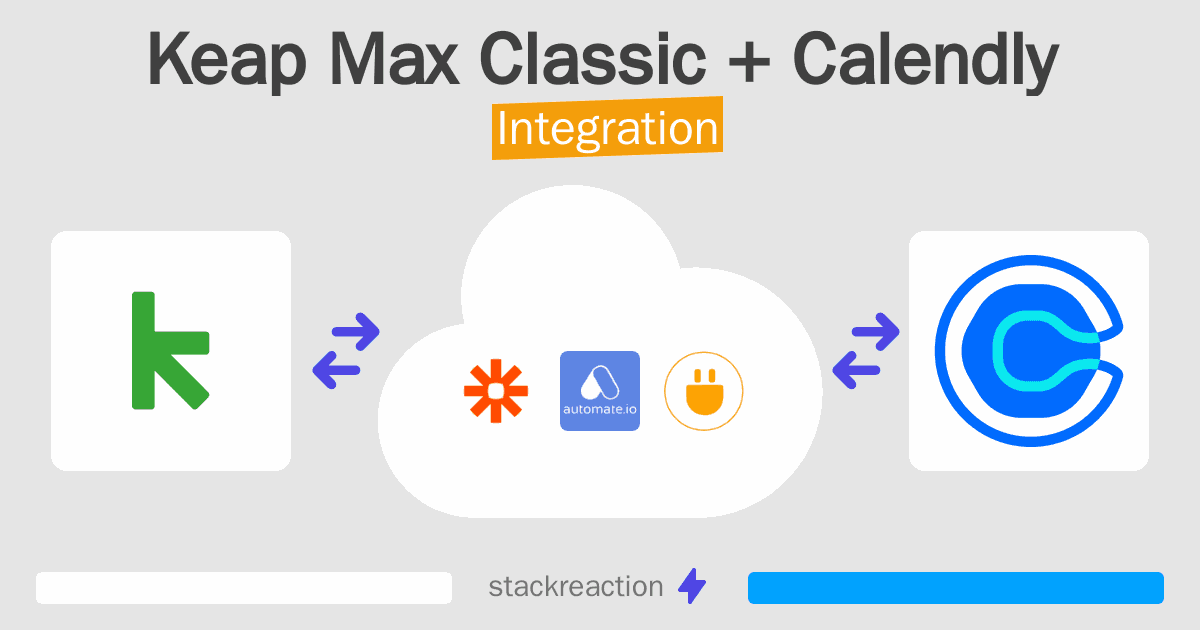 Keap Max Classic and Calendly Integration