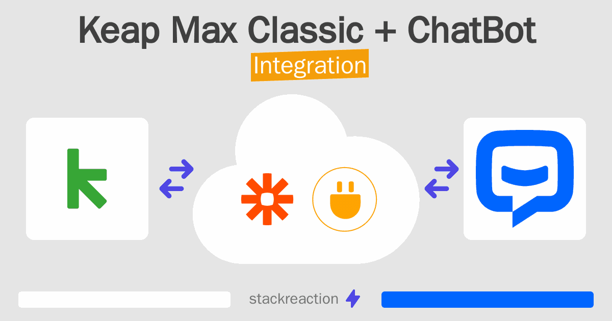 Keap Max Classic and ChatBot Integration