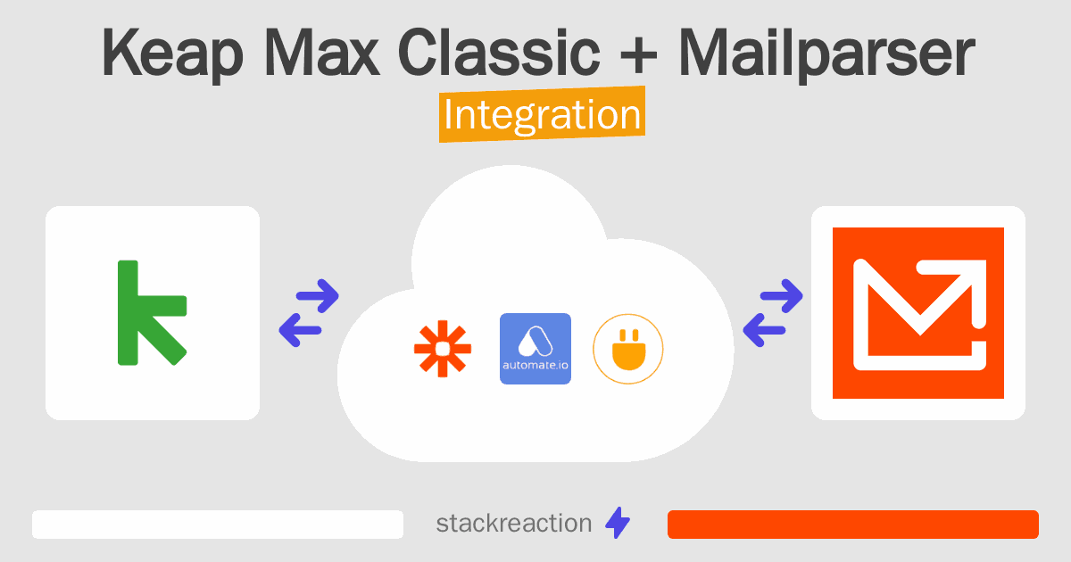 Keap Max Classic and Mailparser Integration