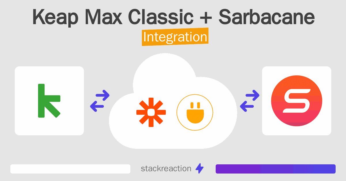 Keap Max Classic and Sarbacane Integration