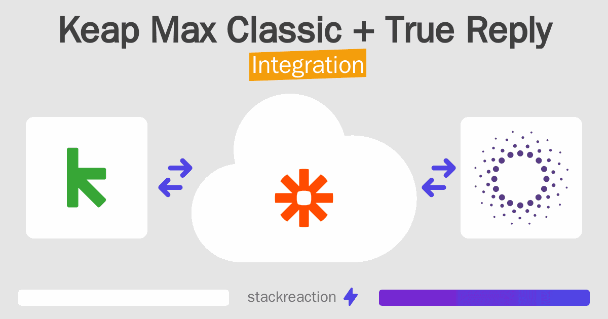 Keap Max Classic and True Reply Integration