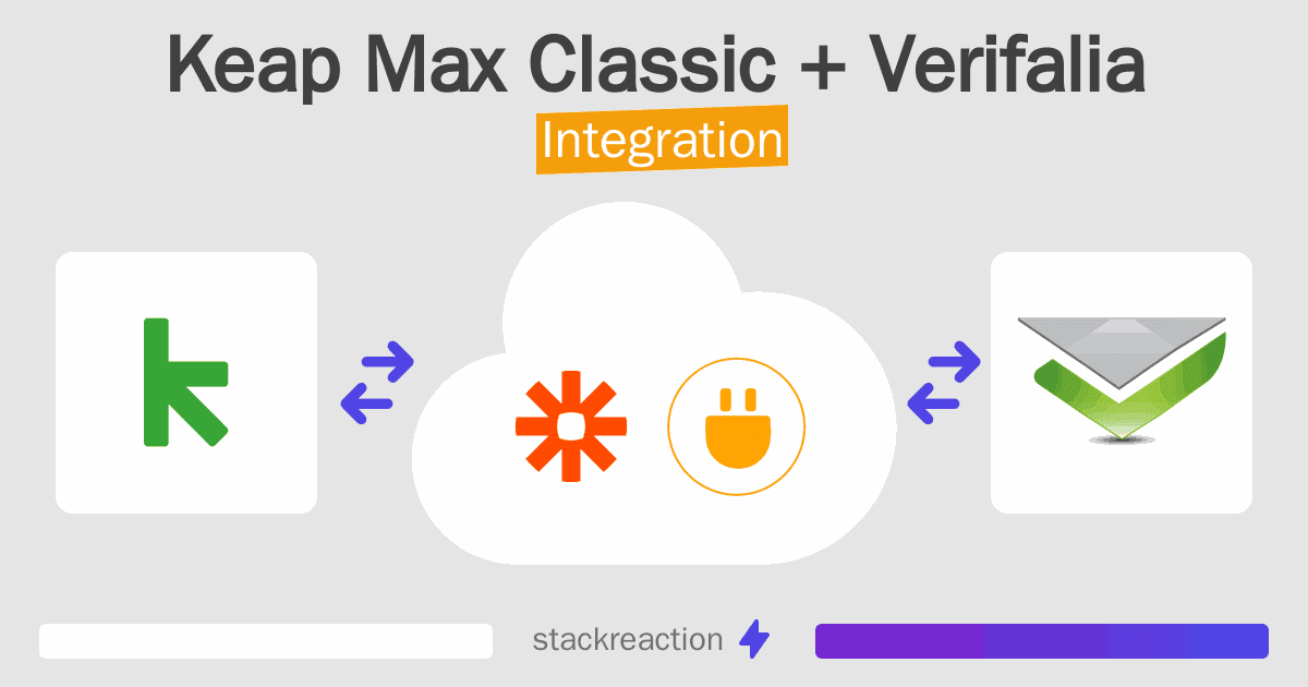 Keap Max Classic and Verifalia Integration