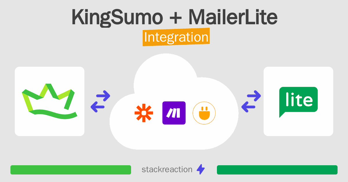 KingSumo and MailerLite Integration