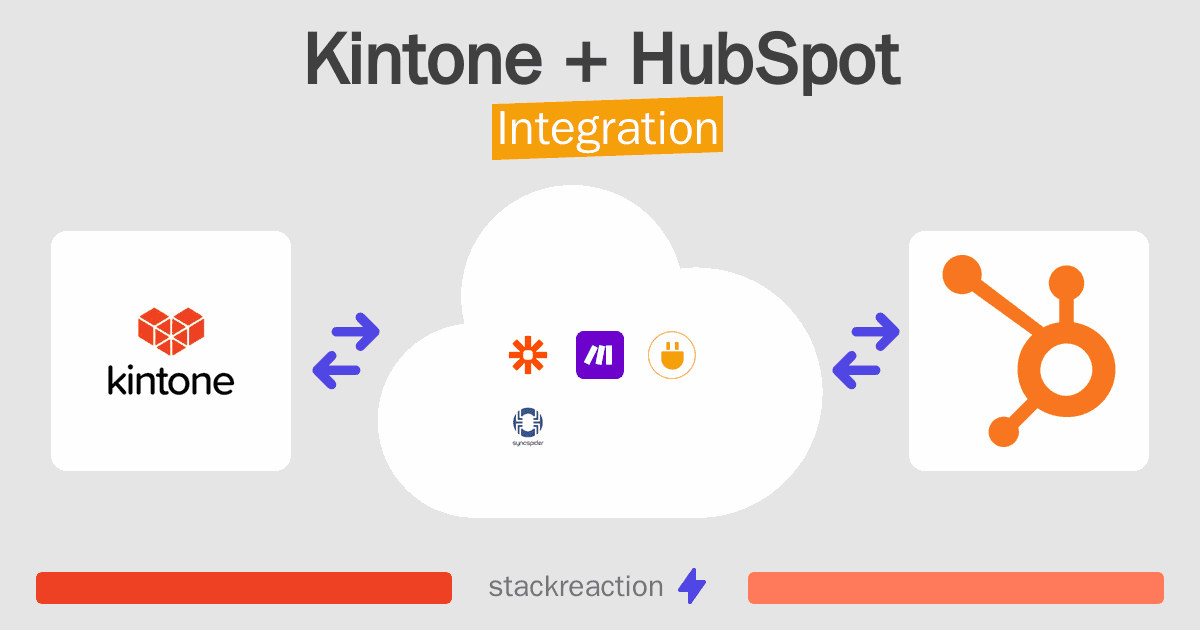 Kintone and HubSpot Integration