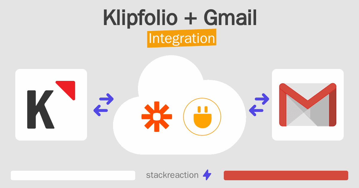 Klipfolio and Gmail Integration