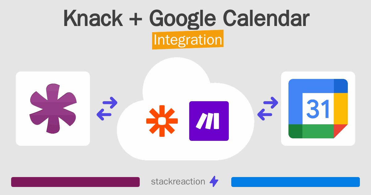 Knack and Google Calendar Integration