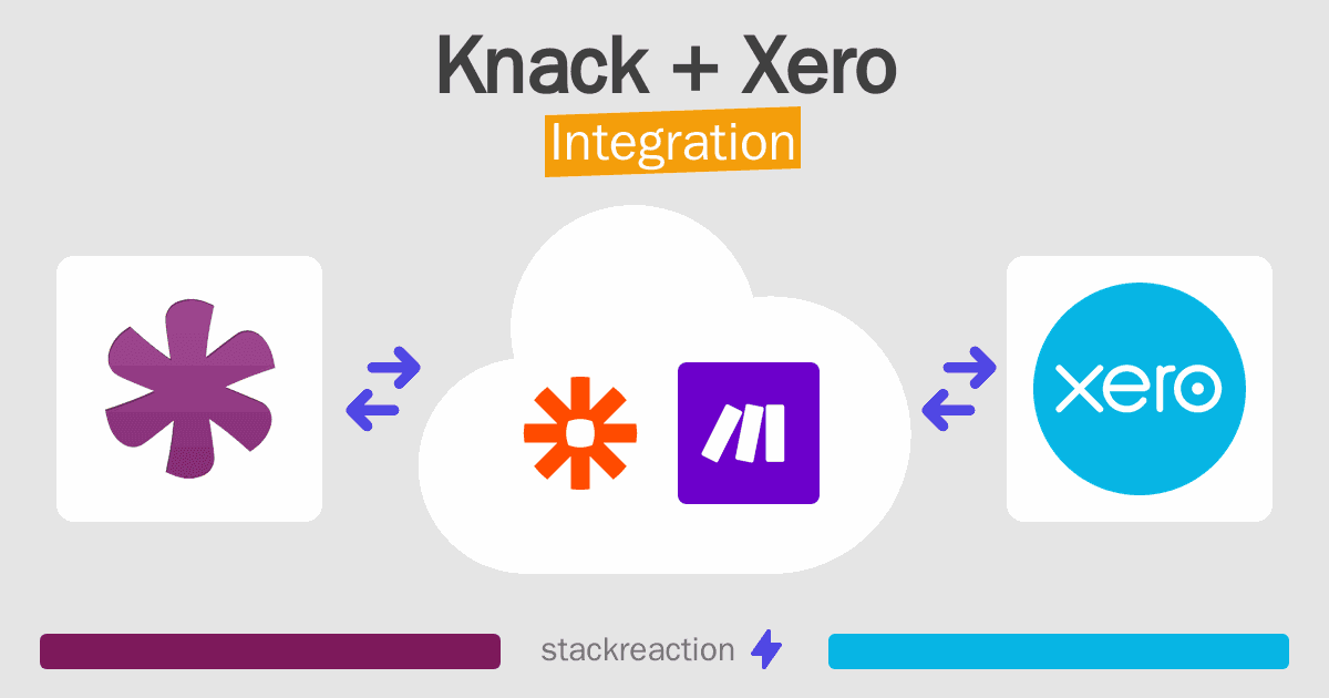 Knack and Xero Integration