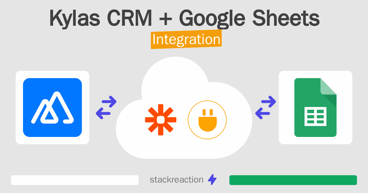 Kylas CRM and Google Sheets Integration