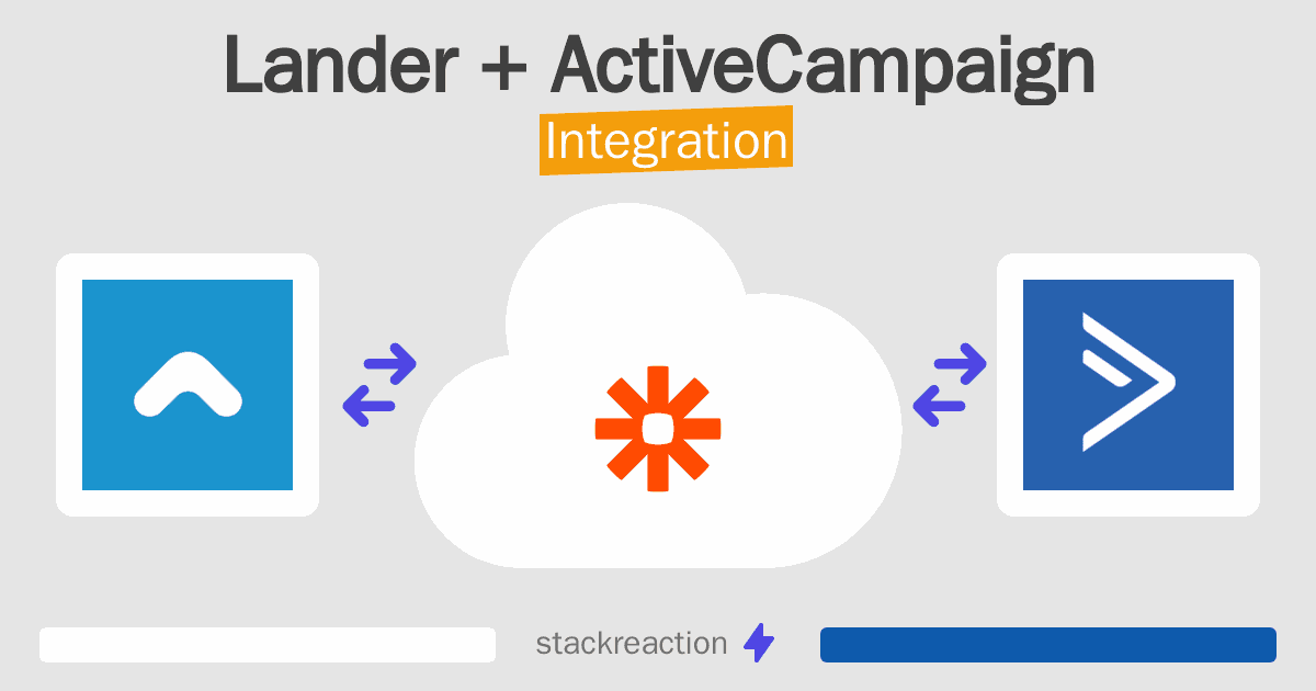 Lander and ActiveCampaign Integration
