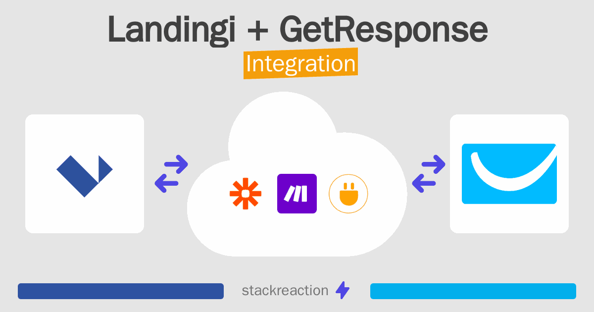 Landingi and GetResponse Integration