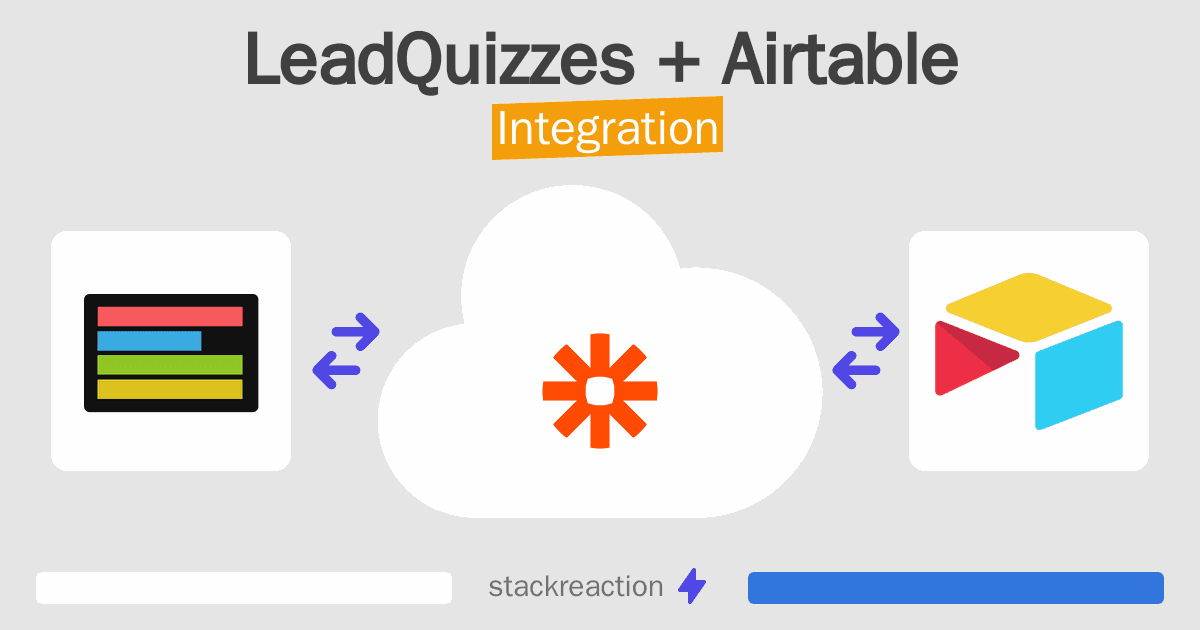 LeadQuizzes and Airtable Integration