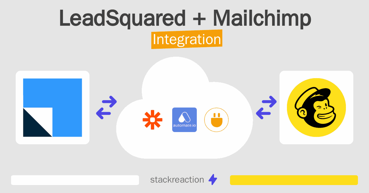 LeadSquared and Mailchimp Integration