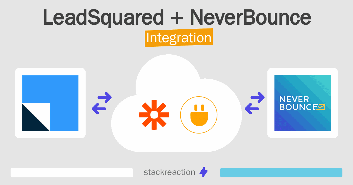 LeadSquared and NeverBounce Integration