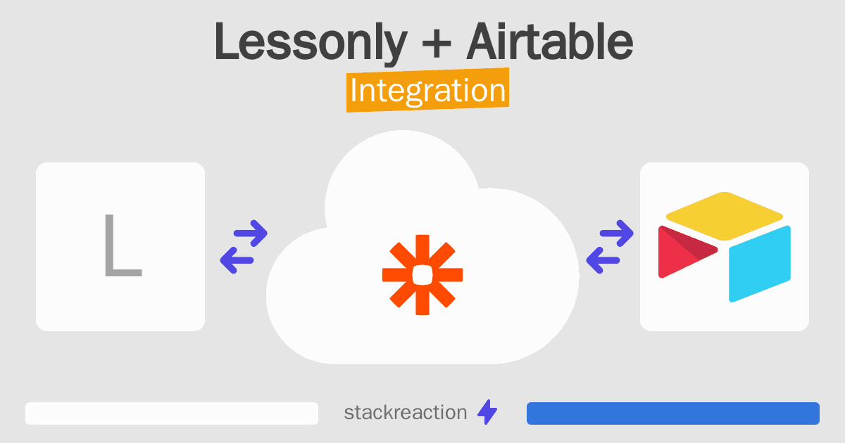 Lessonly and Airtable Integration