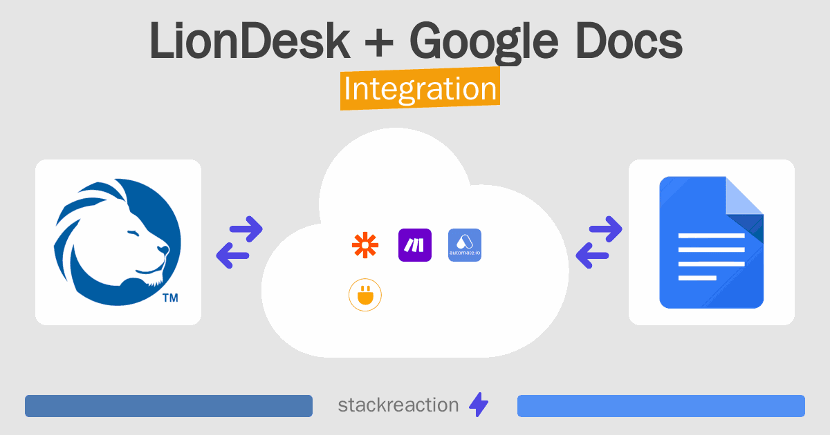 LionDesk and Google Docs Integration
