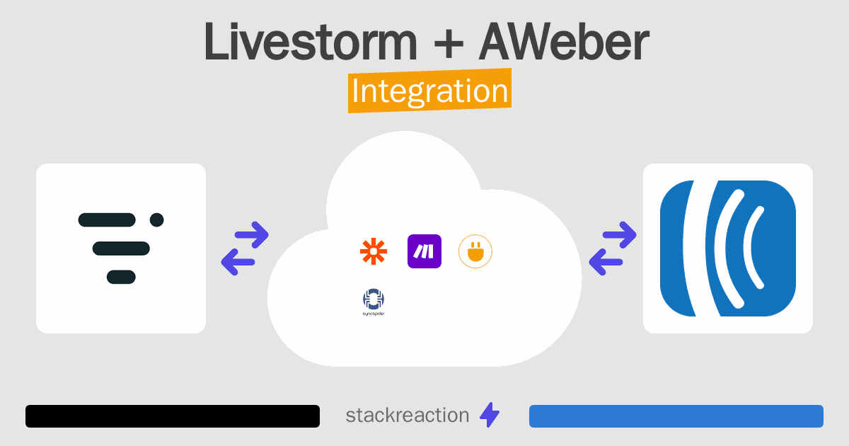 Livestorm and AWeber Integration