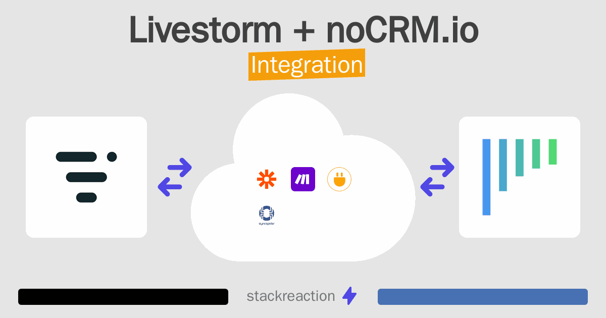 Livestorm and noCRM.io Integration